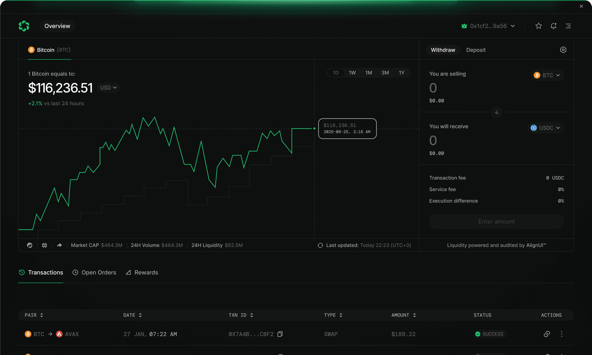 Dashboard